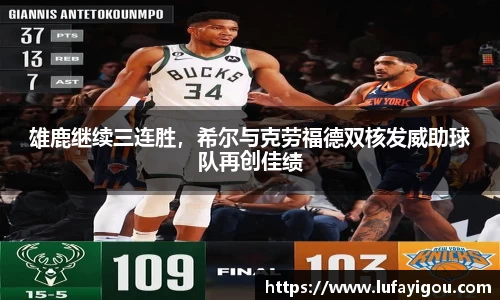 雄鹿继续三连胜，希尔与克劳福德双核发威助球队再创佳绩