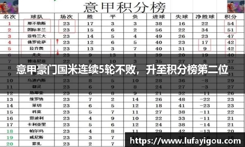 乐玩lewin国际