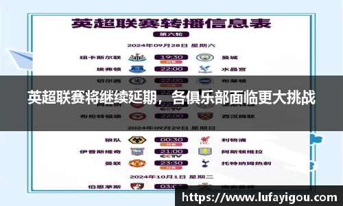 英超联赛将继续延期，各俱乐部面临更大挑战